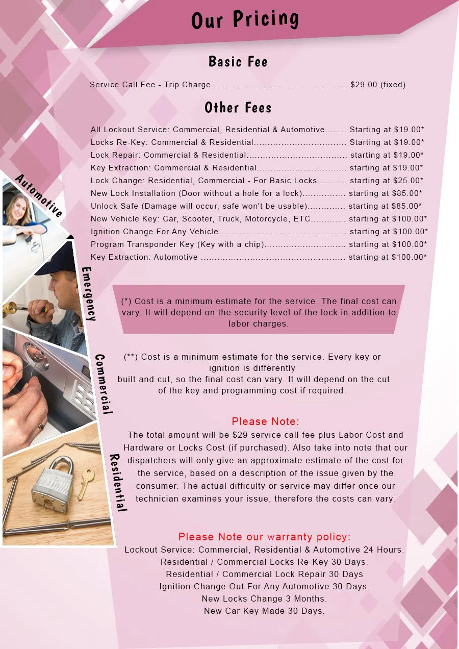 Indianapolis-IN-Locksmith-Store, Indianapolis, IN 866-476-8750